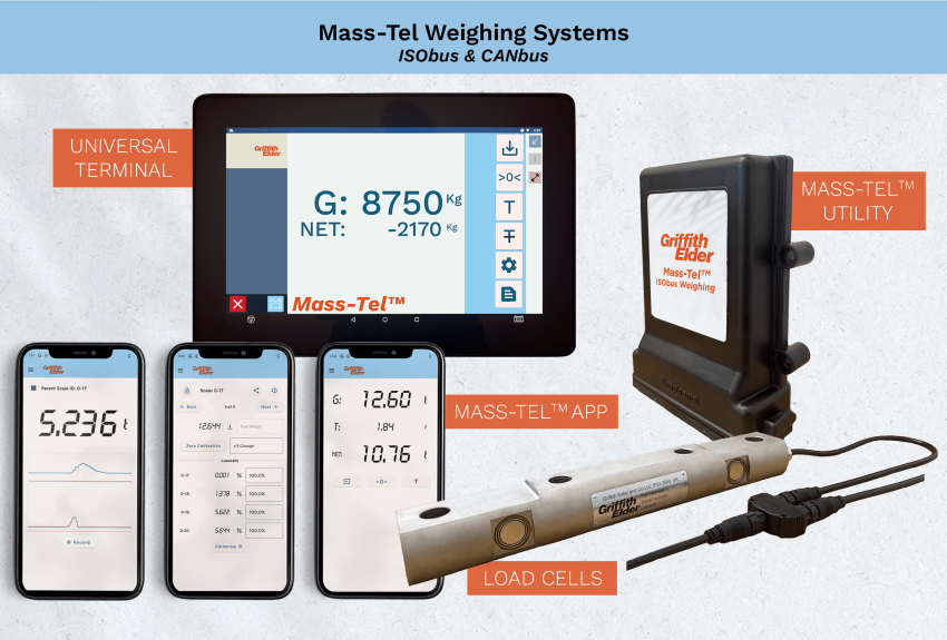 Mass-Tel Systems